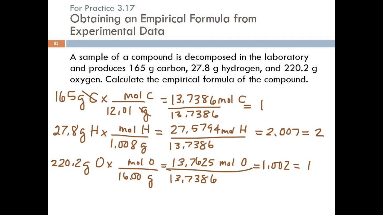 chemical formula element